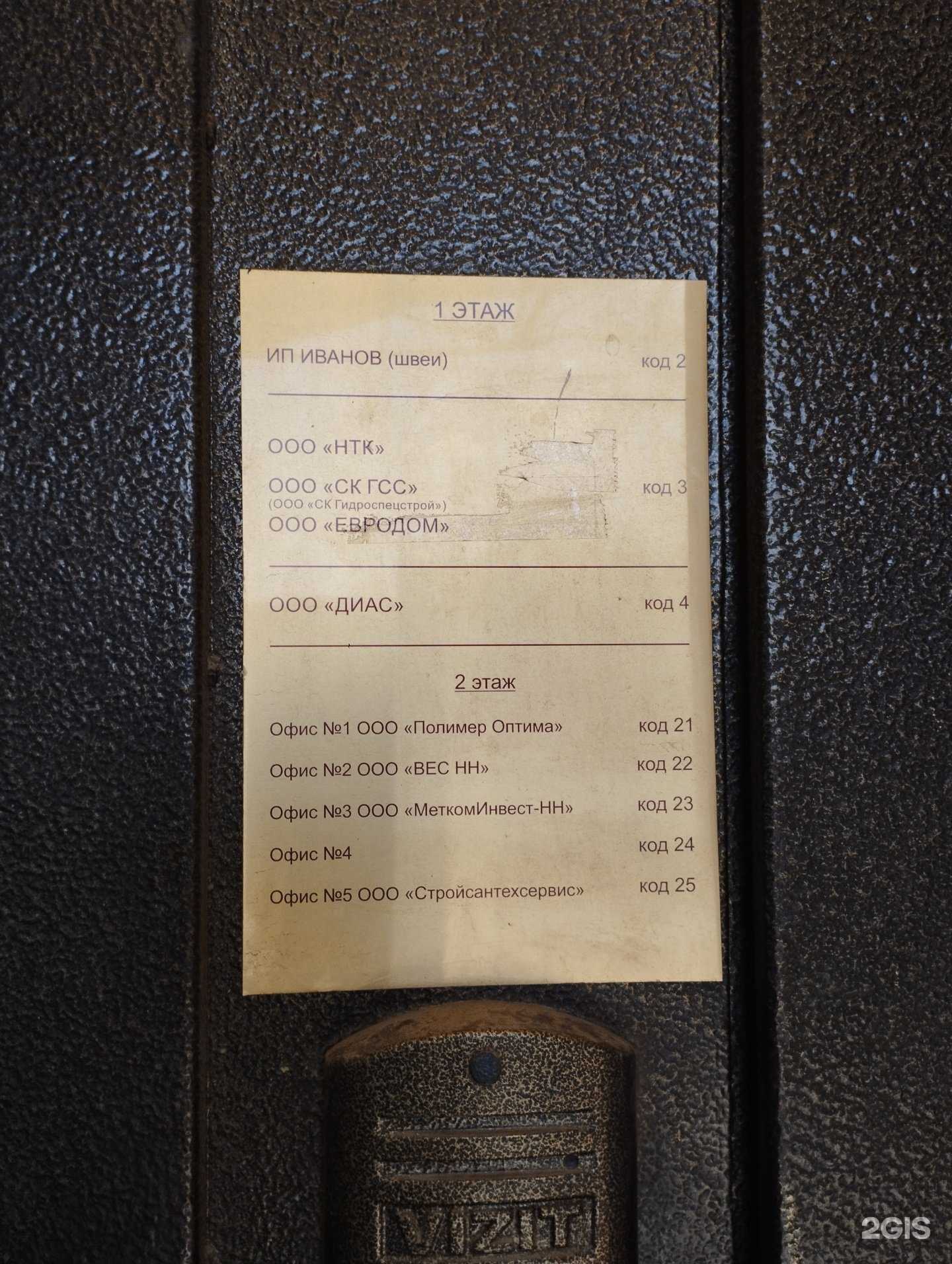 Отзывы на компанию SmartPovar в г. Нижний Новгород c фото