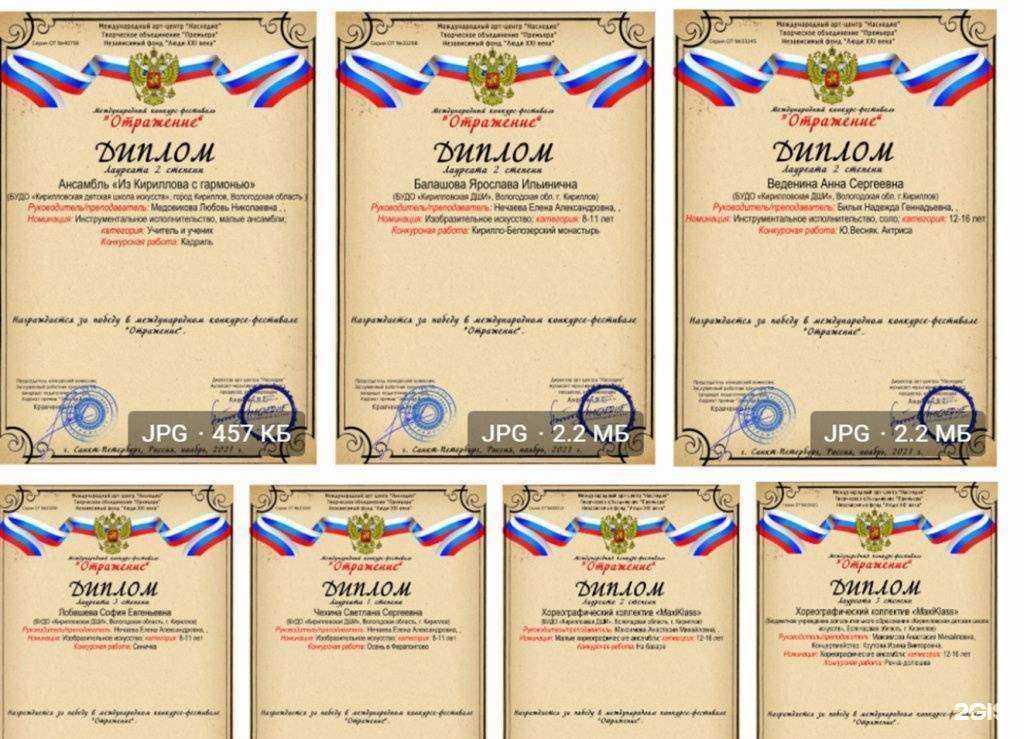 Отзывы на компанию Кирилловская детская школа искусств в Кириллове c фото