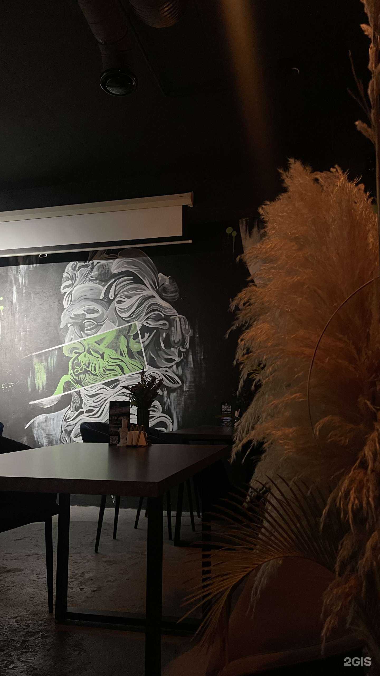 Отзывы на компанию Зевс в Сочи c фото