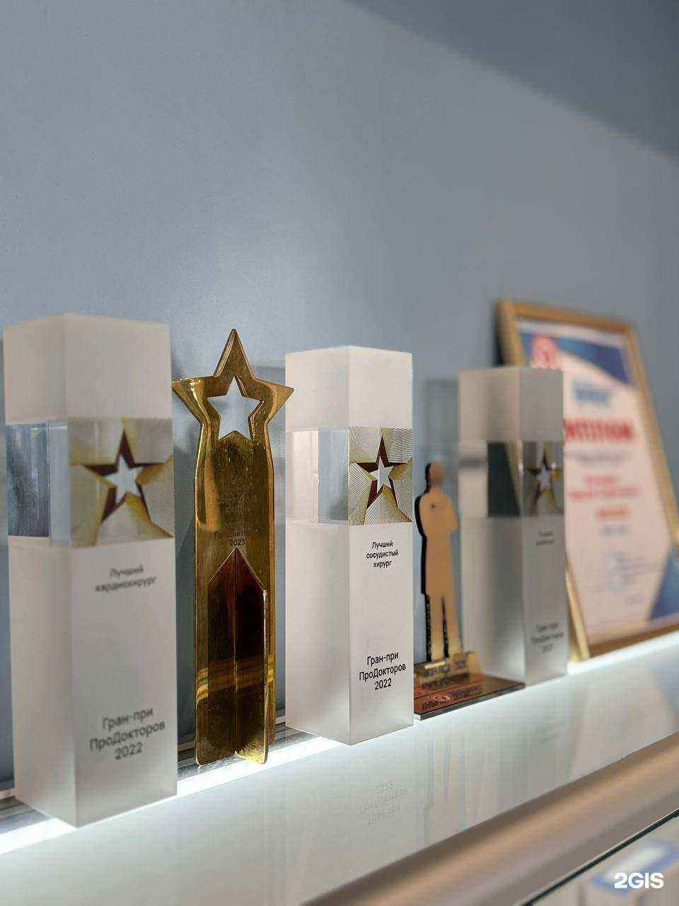 Отзывы на компанию Люди в Ростове-на-Дону c фото