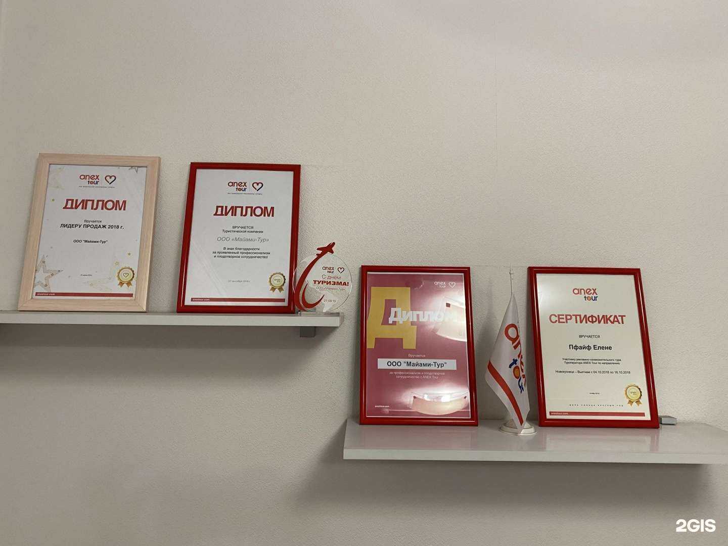 Отзывы на компанию Anex в Новокузнецке c фото