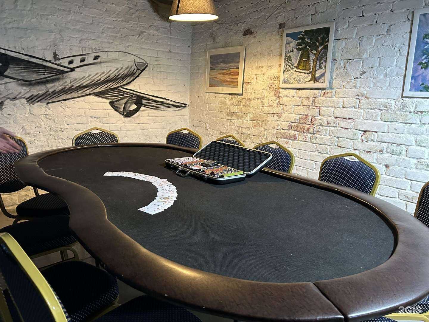 Отзывы на компанию Музей в г. Нижний Новгород c фото