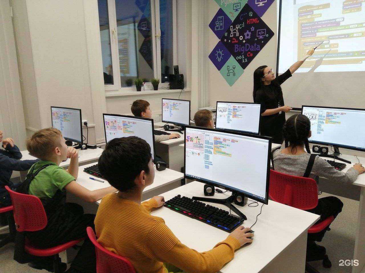 Отзывы на компанию Кодики в Ноябрьске c фото