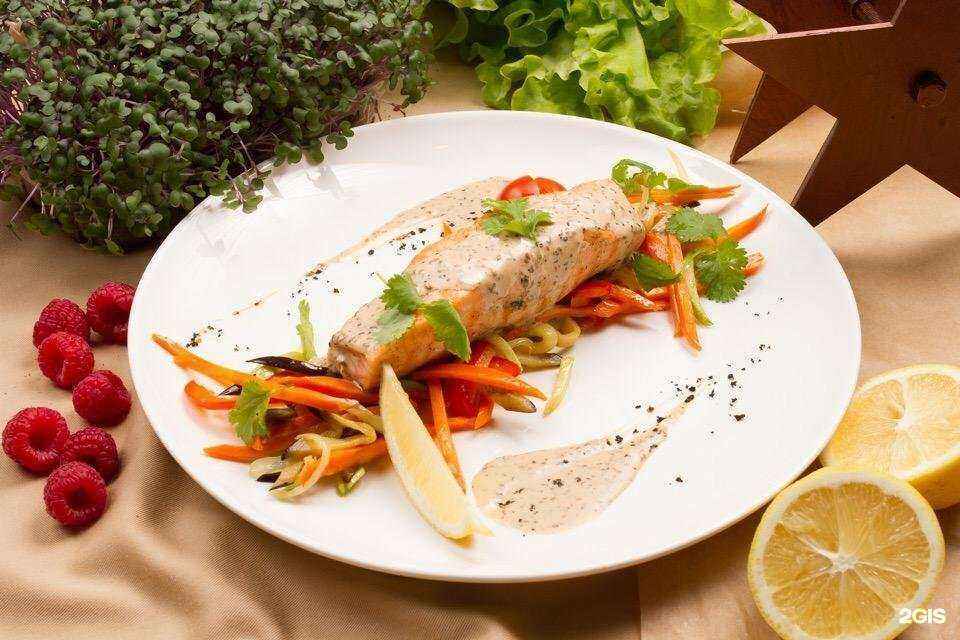 Отзывы на компанию Maradona в Екатеринбурге c фото