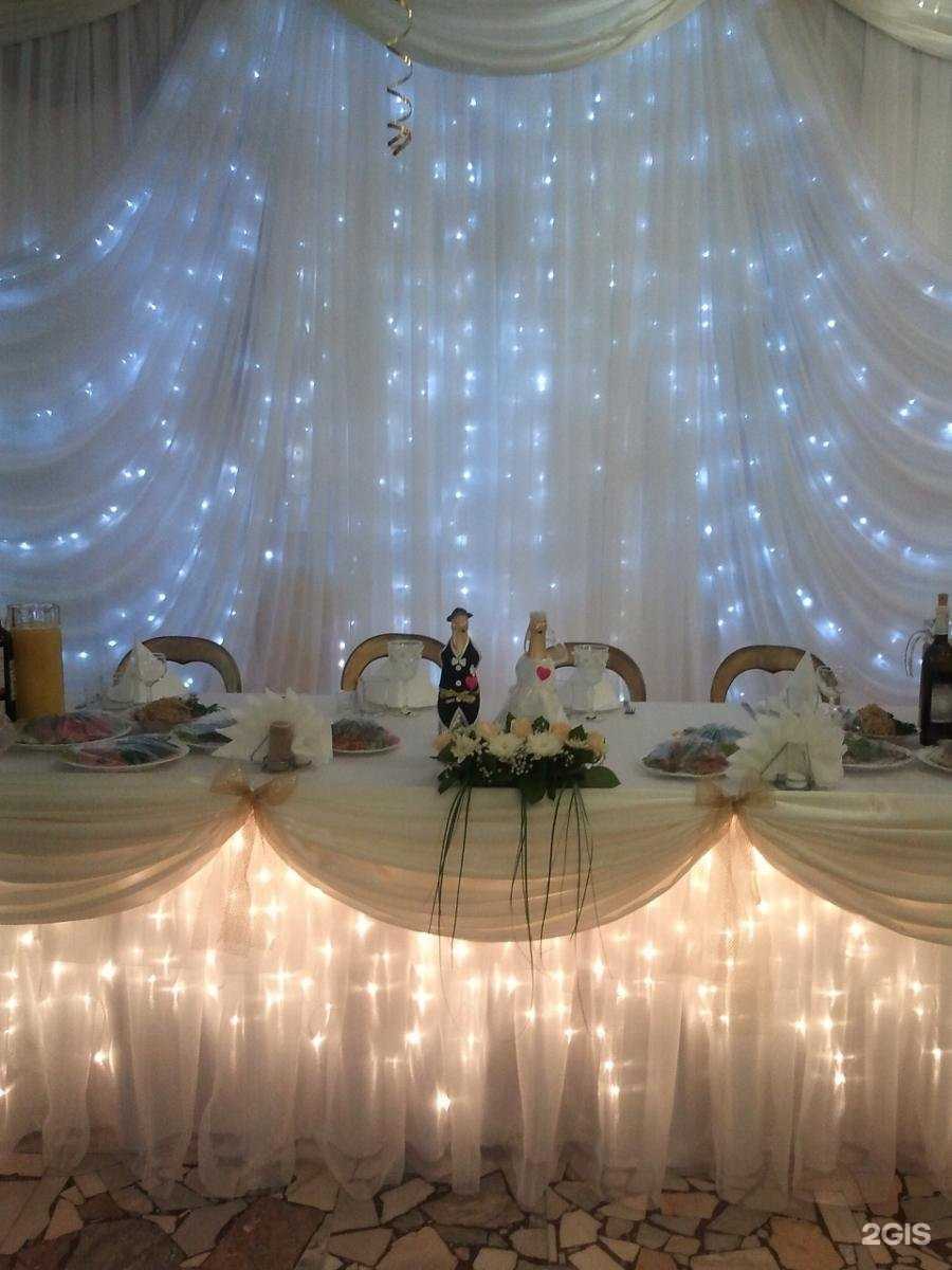 Отзывы на компанию Мечта в Саратове c фото