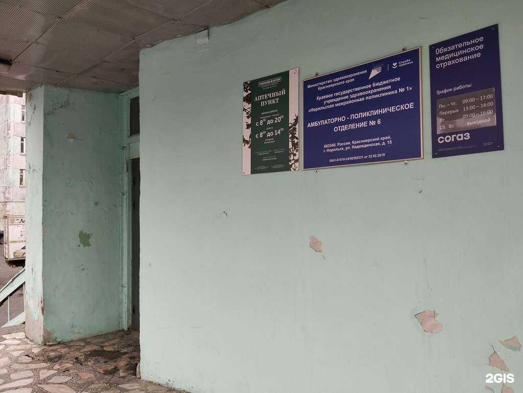 Отзывы на компанию Губернские аптеки в Норильске c фото
