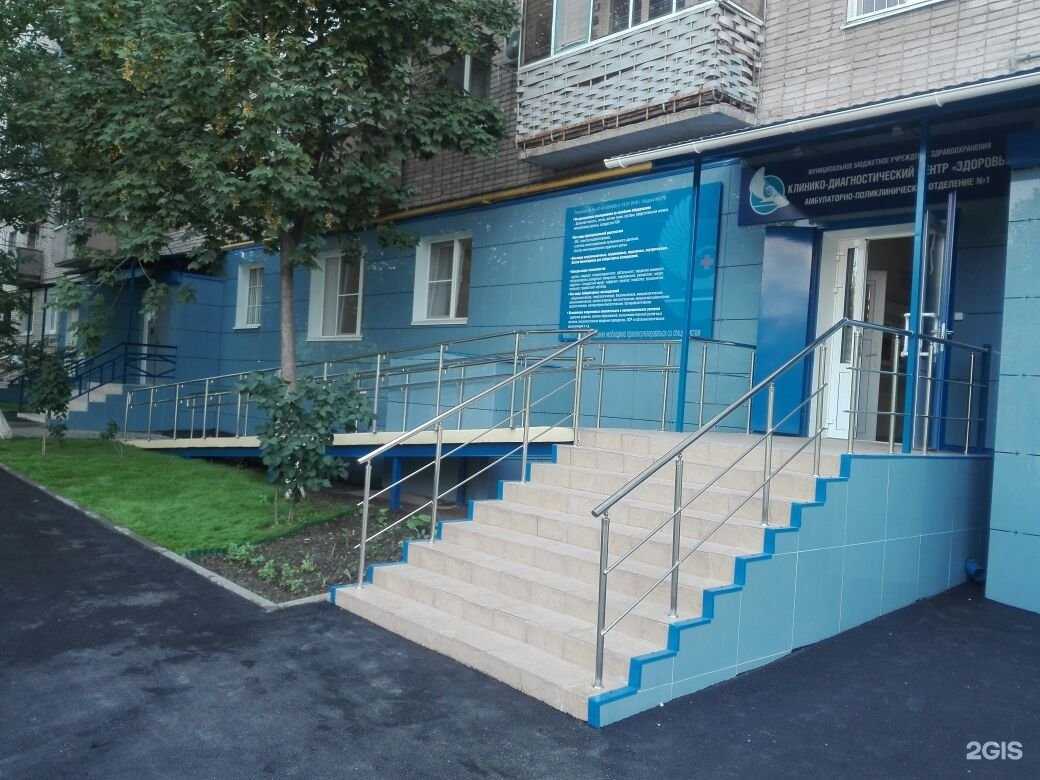 Отзывы на компанию Здоровье в Ростове-на-Дону c фото