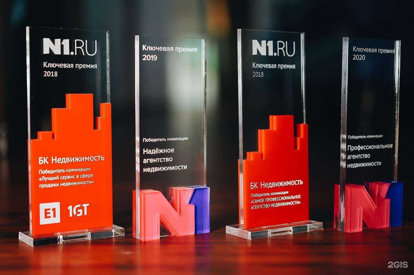 Отзывы на компанию Бк Недвижимость в г. Новосибирск c фото