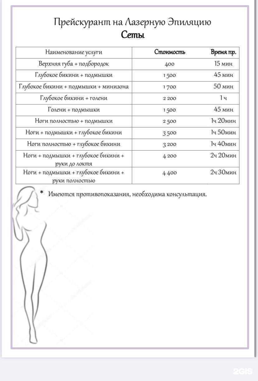 Отзывы на компанию Impulse в Хабаровске c фото