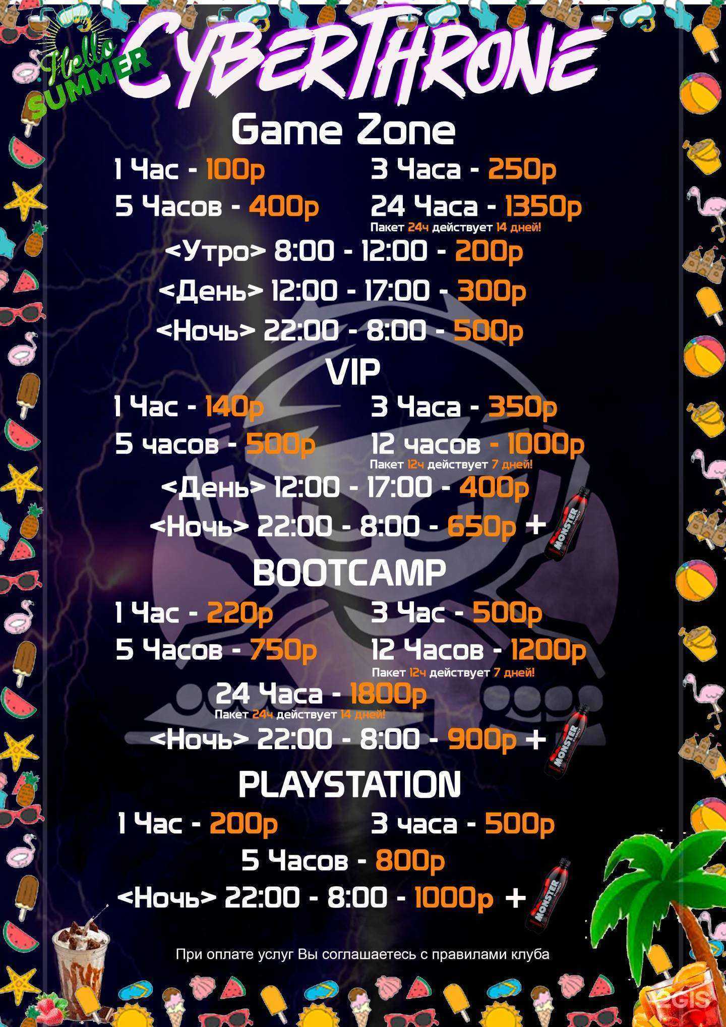 Отзывы на компанию CyberThrone в Балашихе c фото