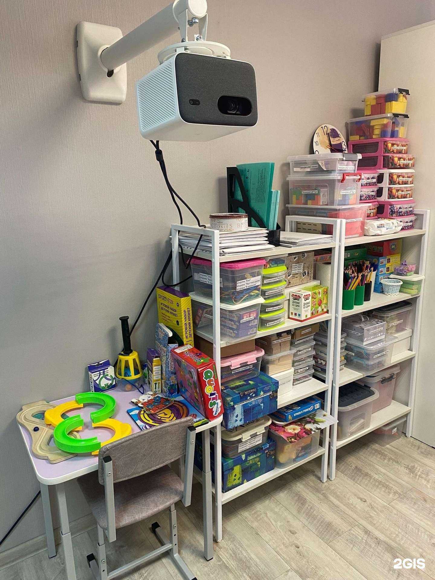 Отзывы на компанию Педагогическая мастерская Татьяны Захаровой в Челябинске c фото