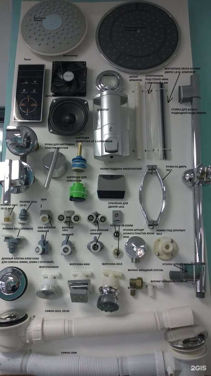 Отзывы на компанию Сан Капитан в г. Екатеринбург c фото