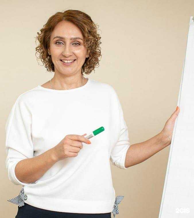 Отзывы на компанию Институт дианализа в г. Новосибирск c фото