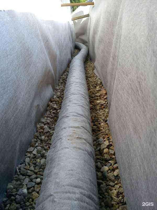 Отзывы на компанию Современные дренажные системы в Реутове c фото