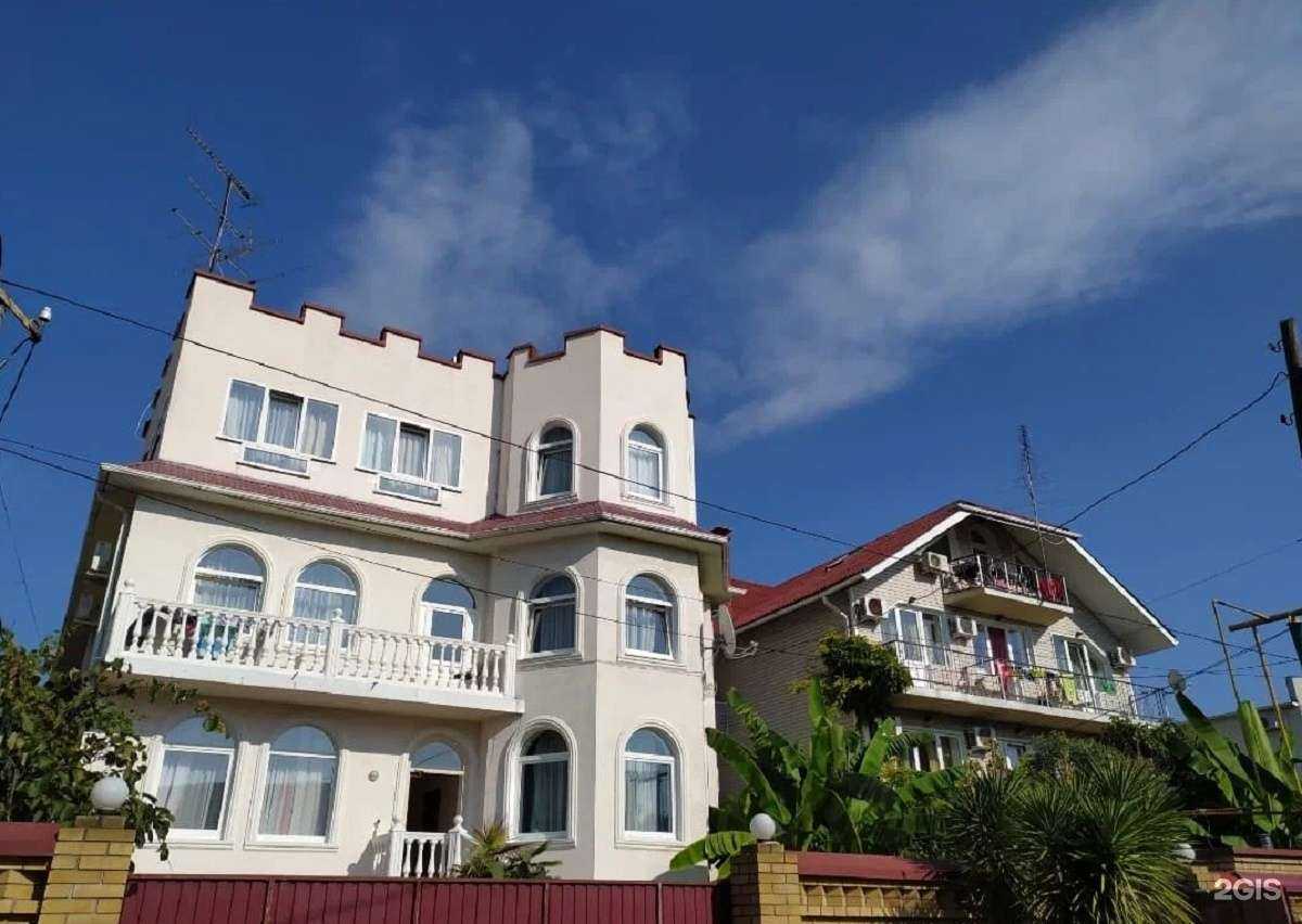 Отзывы на компанию Ольга в г. Сочи c фото