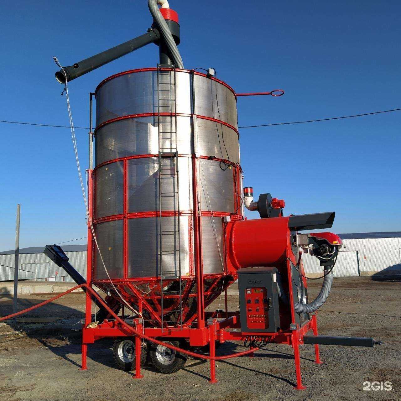 Отзывы на компанию ТуркАгро в Воронеже c фото