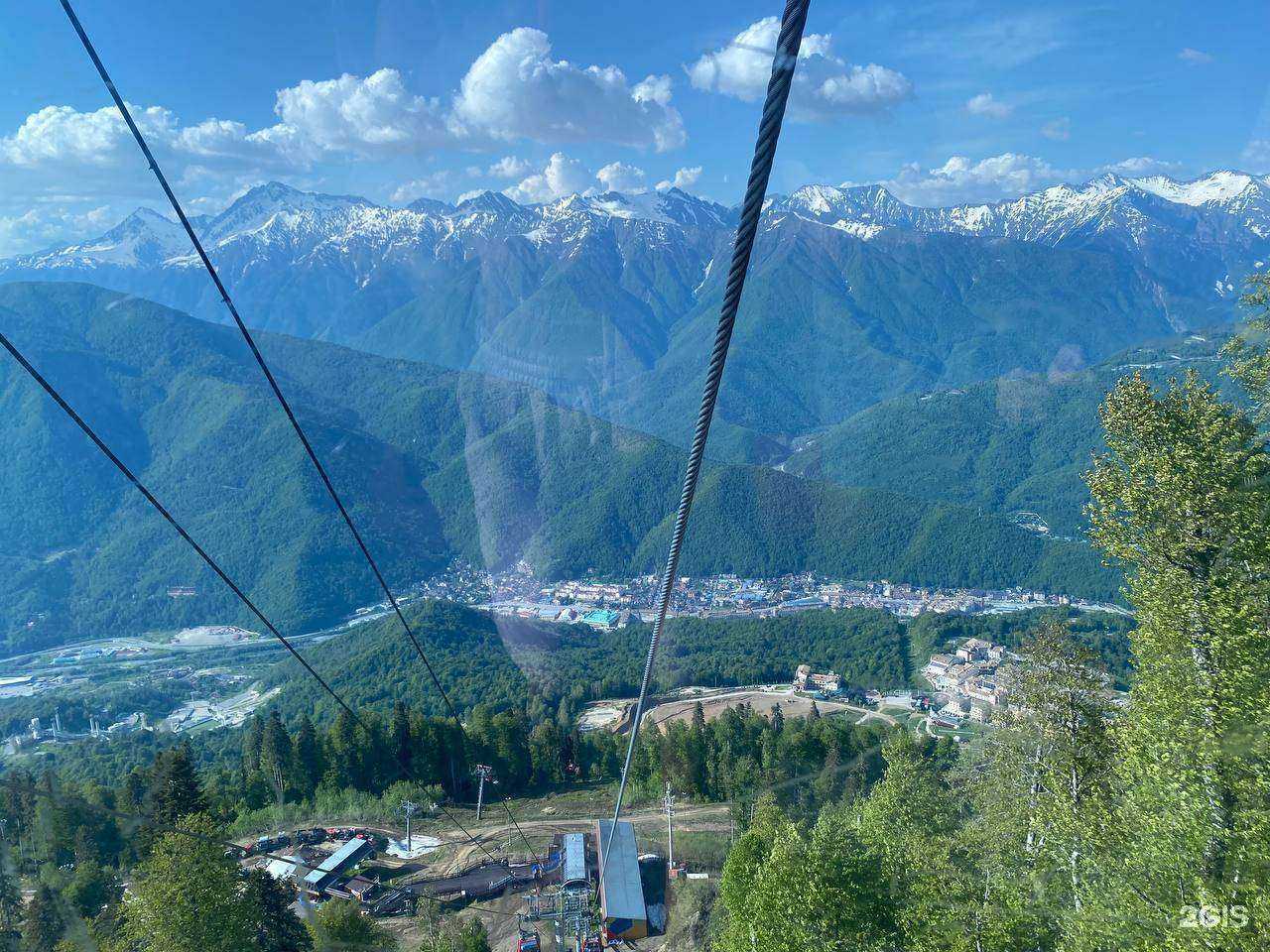 Отзывы на компанию Happy tour в г. Сочи c фото