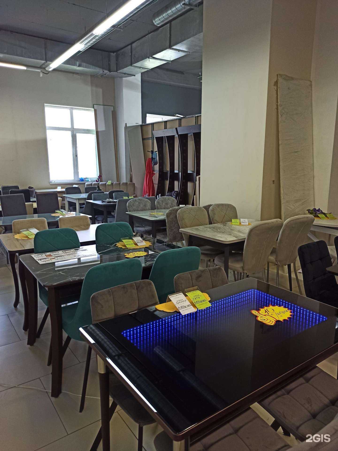 Отзывы на компанию Angela market в Екатеринбурге c фото