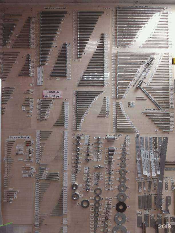 Отзывы на компанию Магазин крепежных изделий в Новосибирске c фото