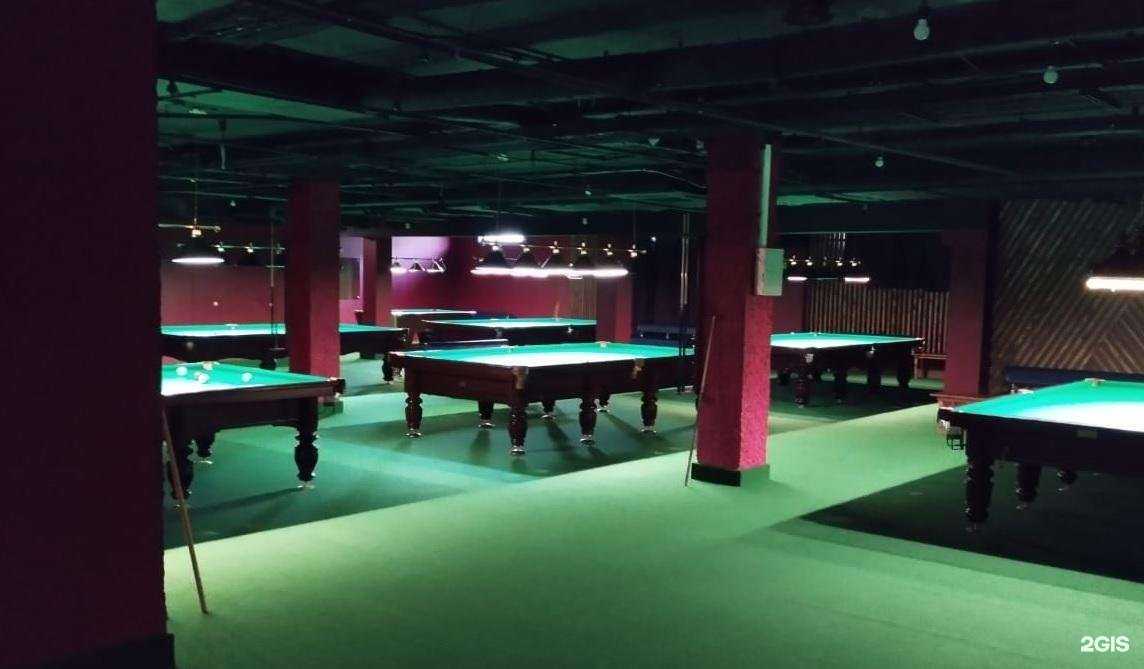 Отзывы на компанию Братья в Перми c фото