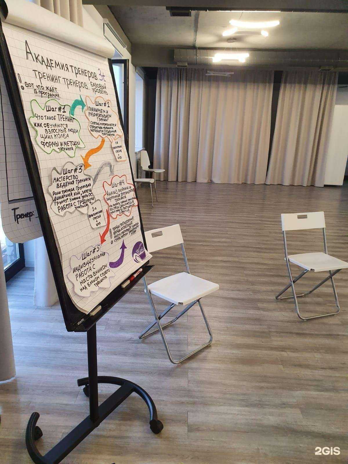 Отзывы на компанию 3t Consulting в г. Барнаул c фото