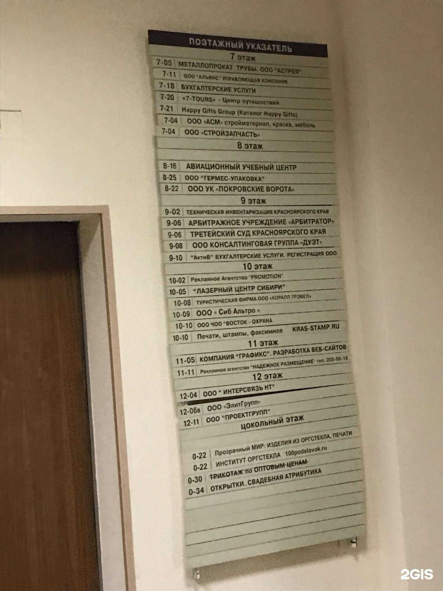 Отзывы на компанию Актив в Красноярске c фото