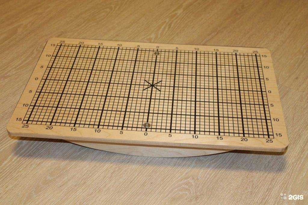 Отзывы на компанию Логотята в г. Ессентуки c фото