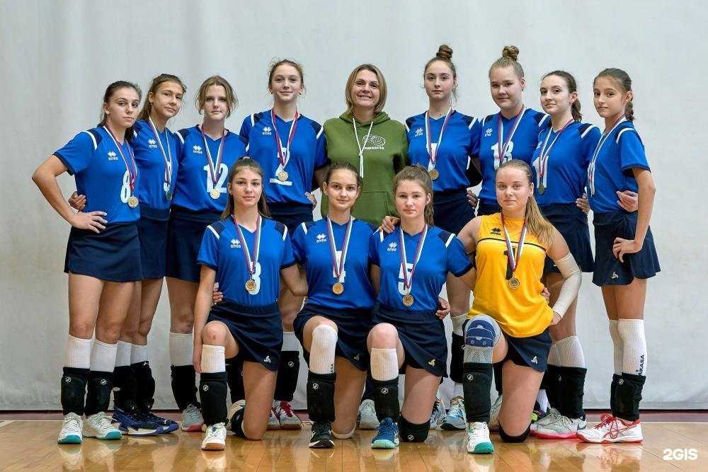 Отзывы на компанию СШОР №3 в г. Воронеж c фото