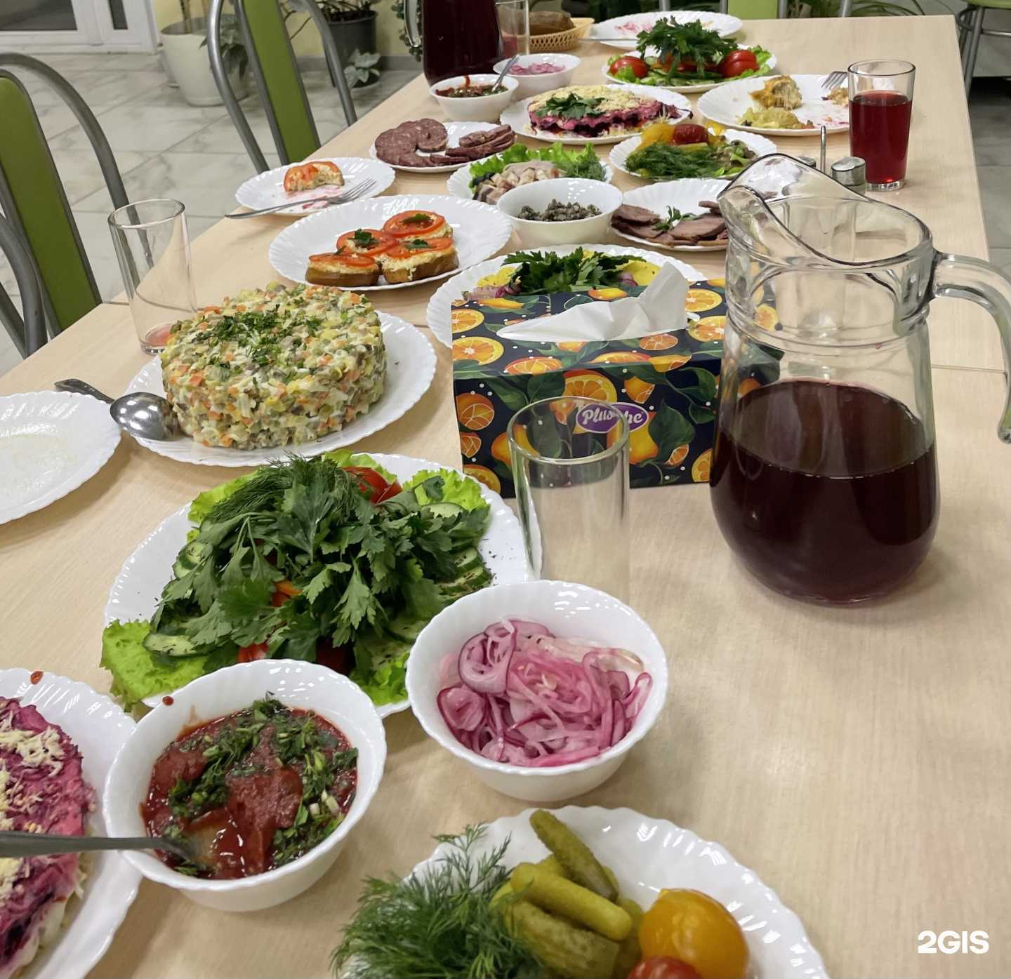 Отзывы на компанию Столовая в г. Тюмень c фото