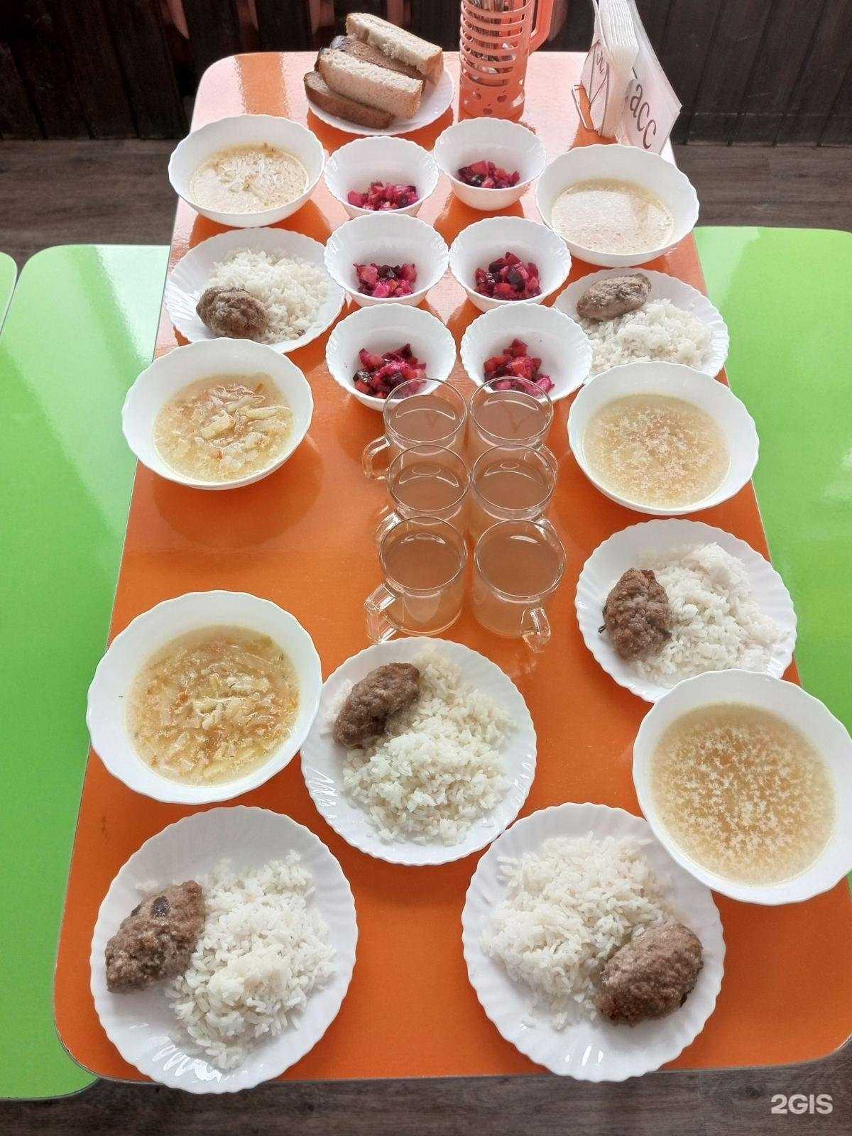 Отзывы на компанию Средняя школа №79 в Перми c фото