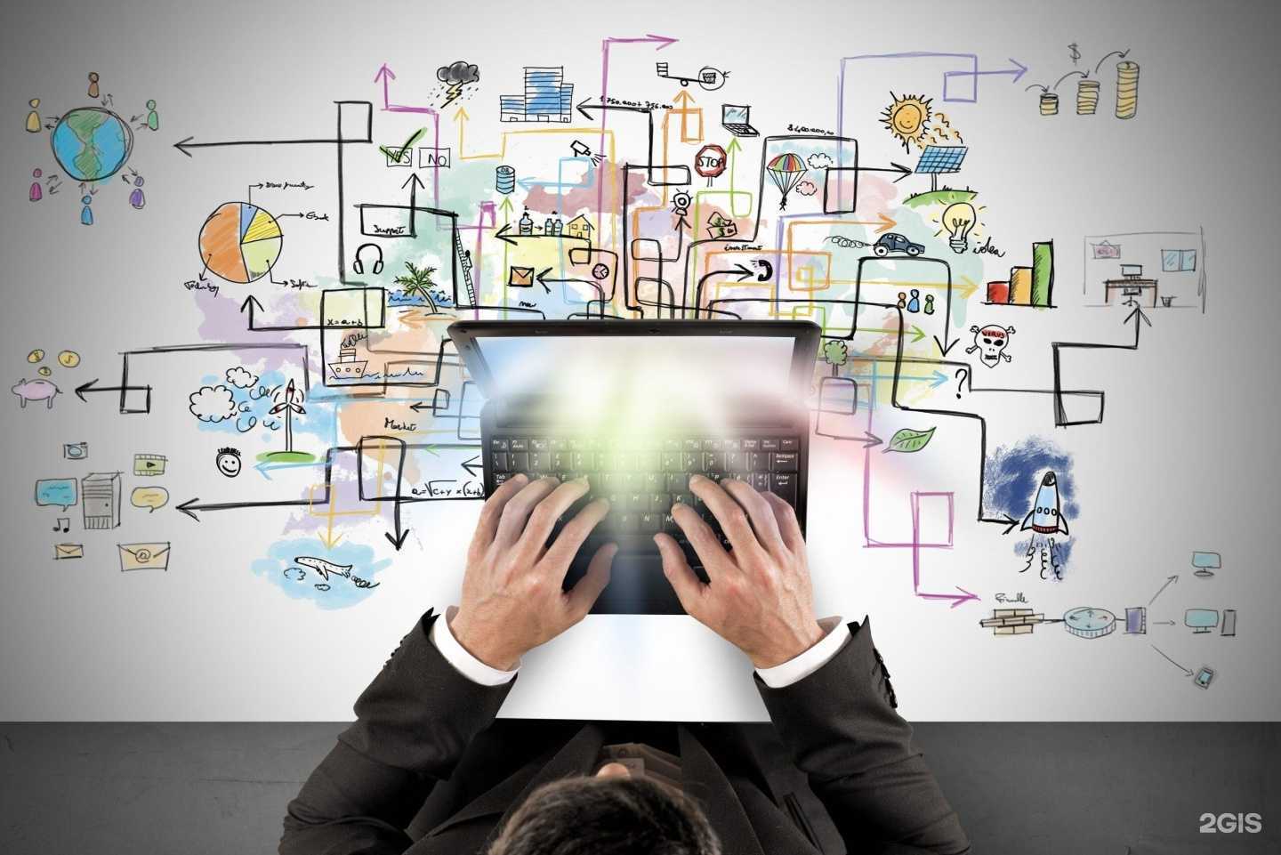 Отзывы на компанию ПроТаланты в г. Уфа c фото