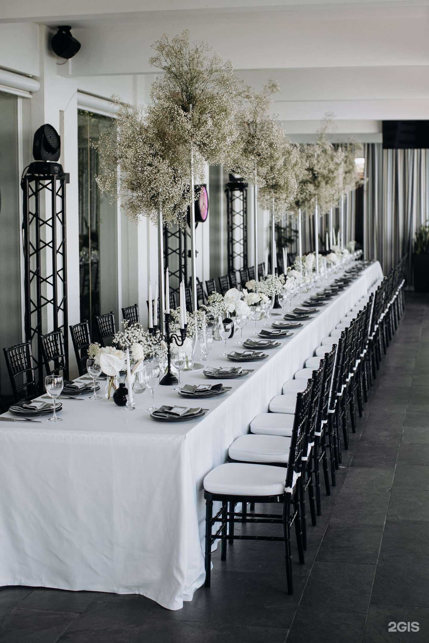 Отзывы на компанию Про.Рент.Крд в Краснодаре c фото