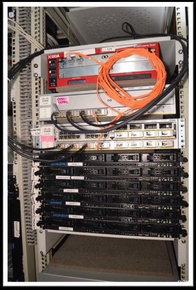 Отзывы на компанию Алатырь в г. Майкоп c фото