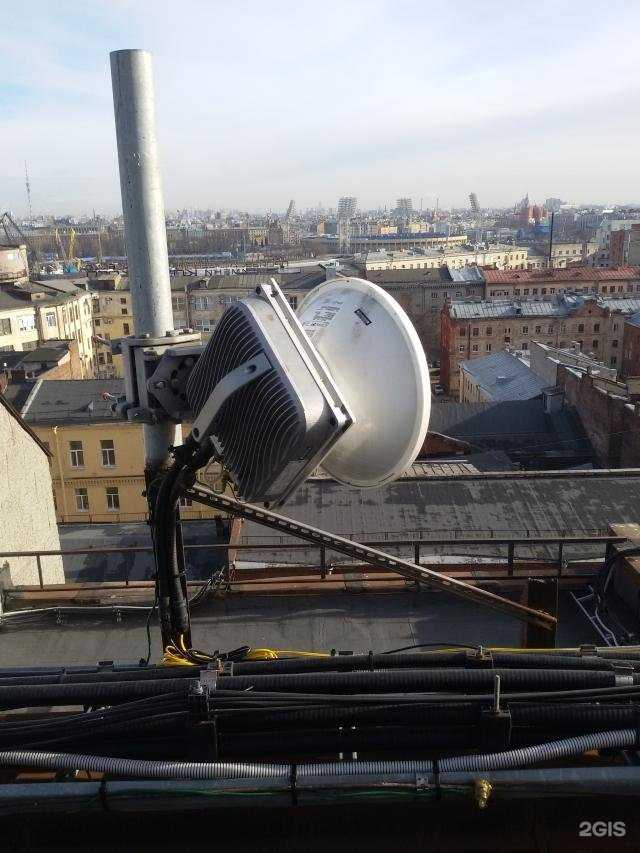 Отзывы на компанию Сити-групп в Пскове c фото