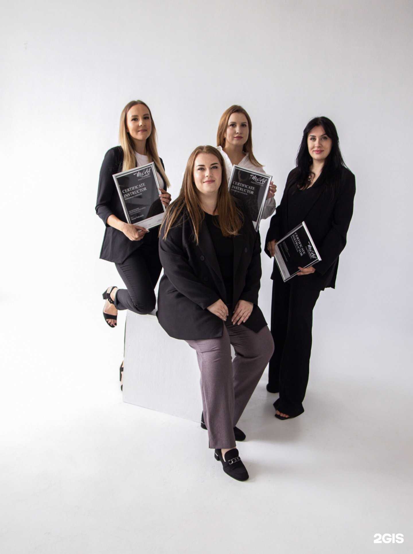 Отзывы на компанию Mixart professional в Находке c фото