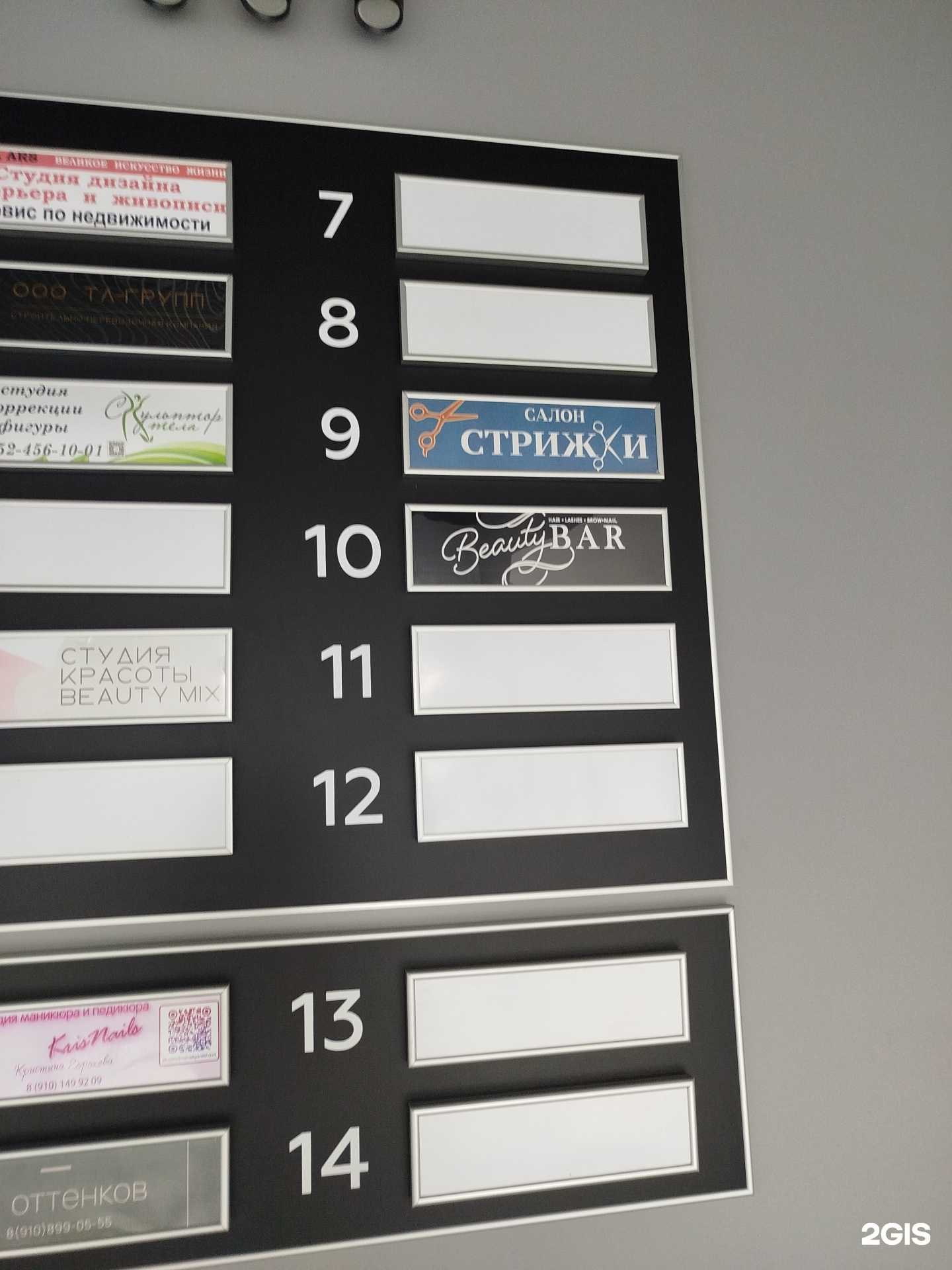 Отзывы на компанию Стрижки в Арзамасе c фото