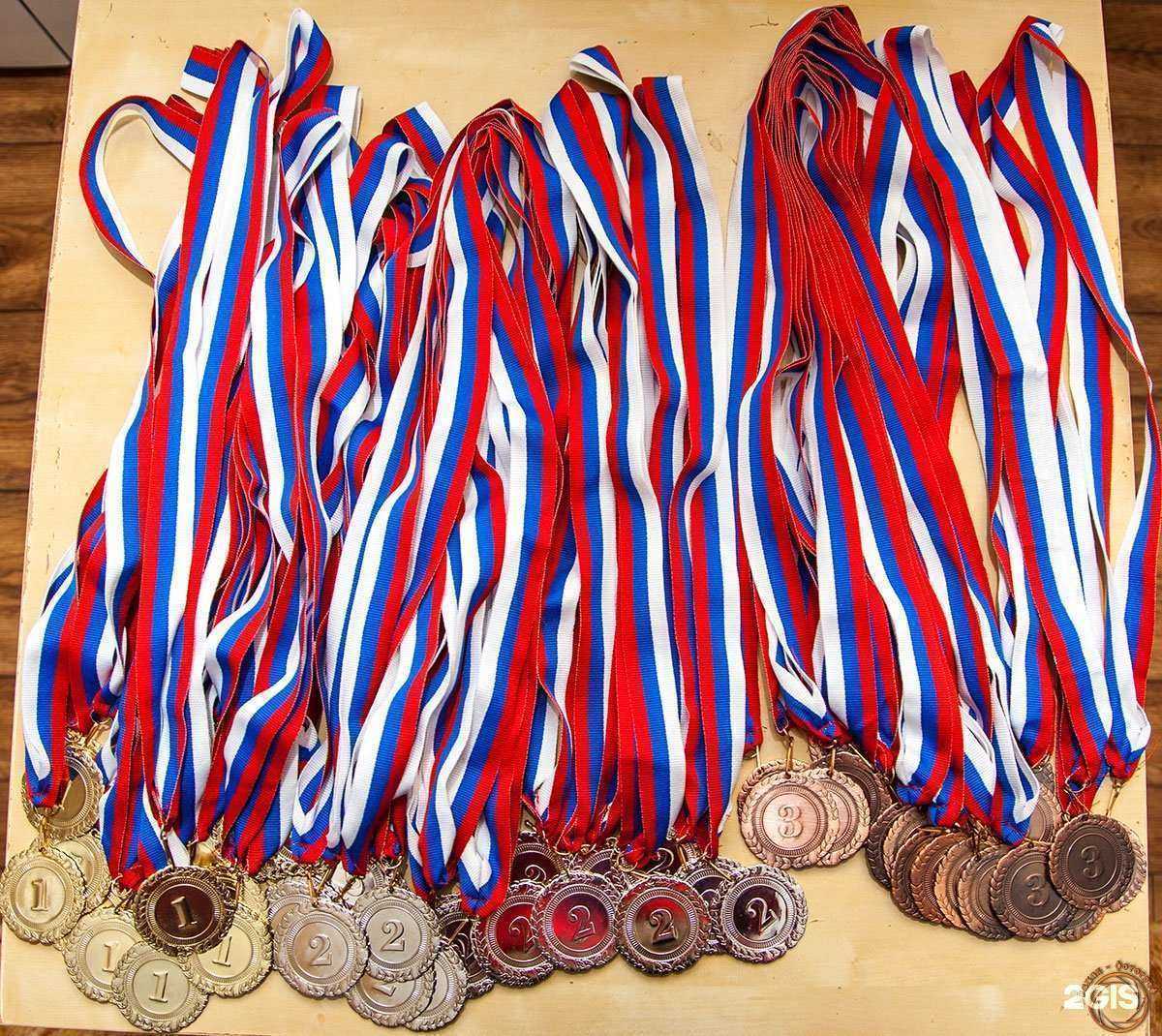 Отзывы на компанию Вин Чун в Самаре c фото