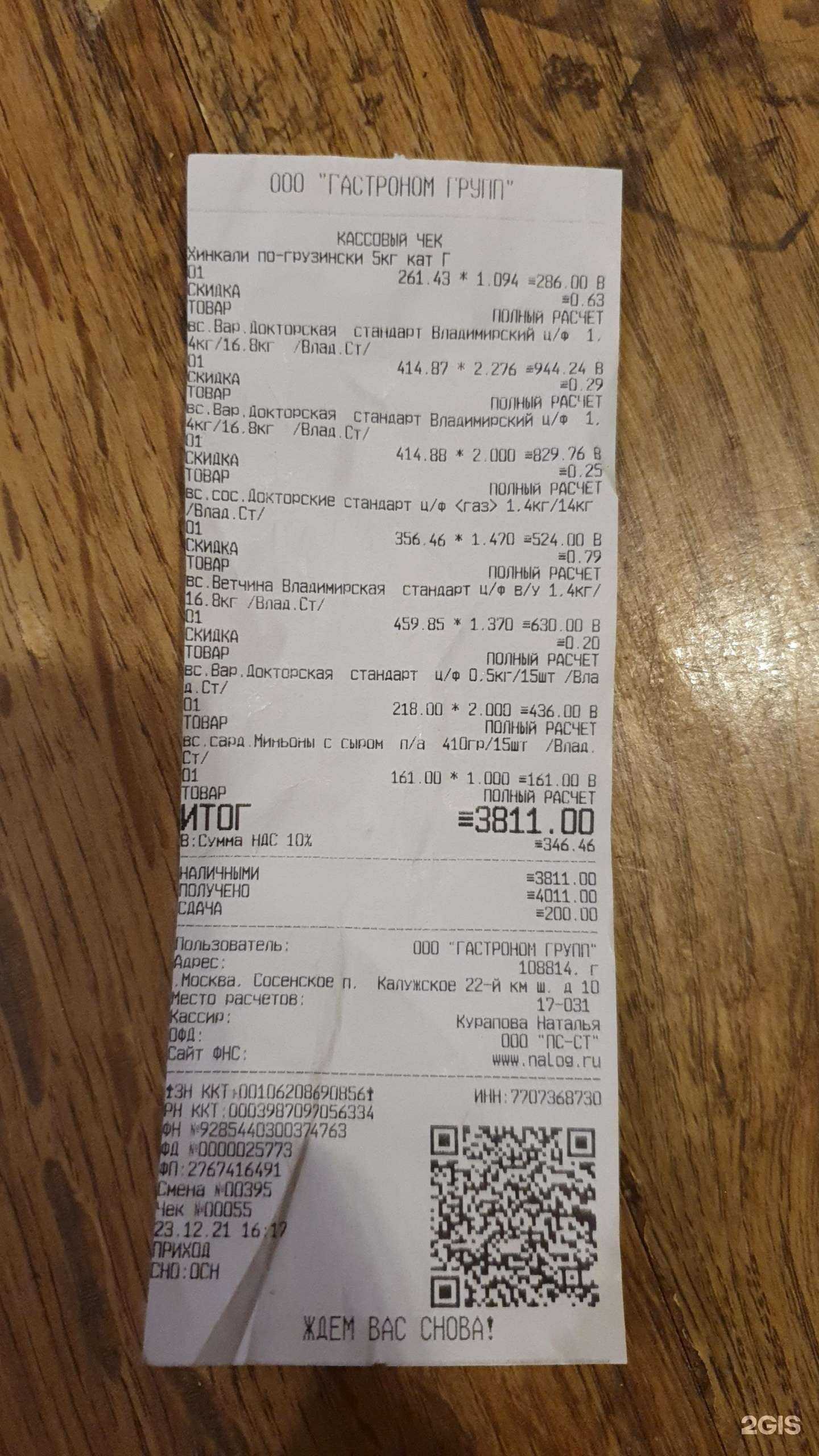 Отзывы на компанию Гастроном групп в Коммунарке c фото