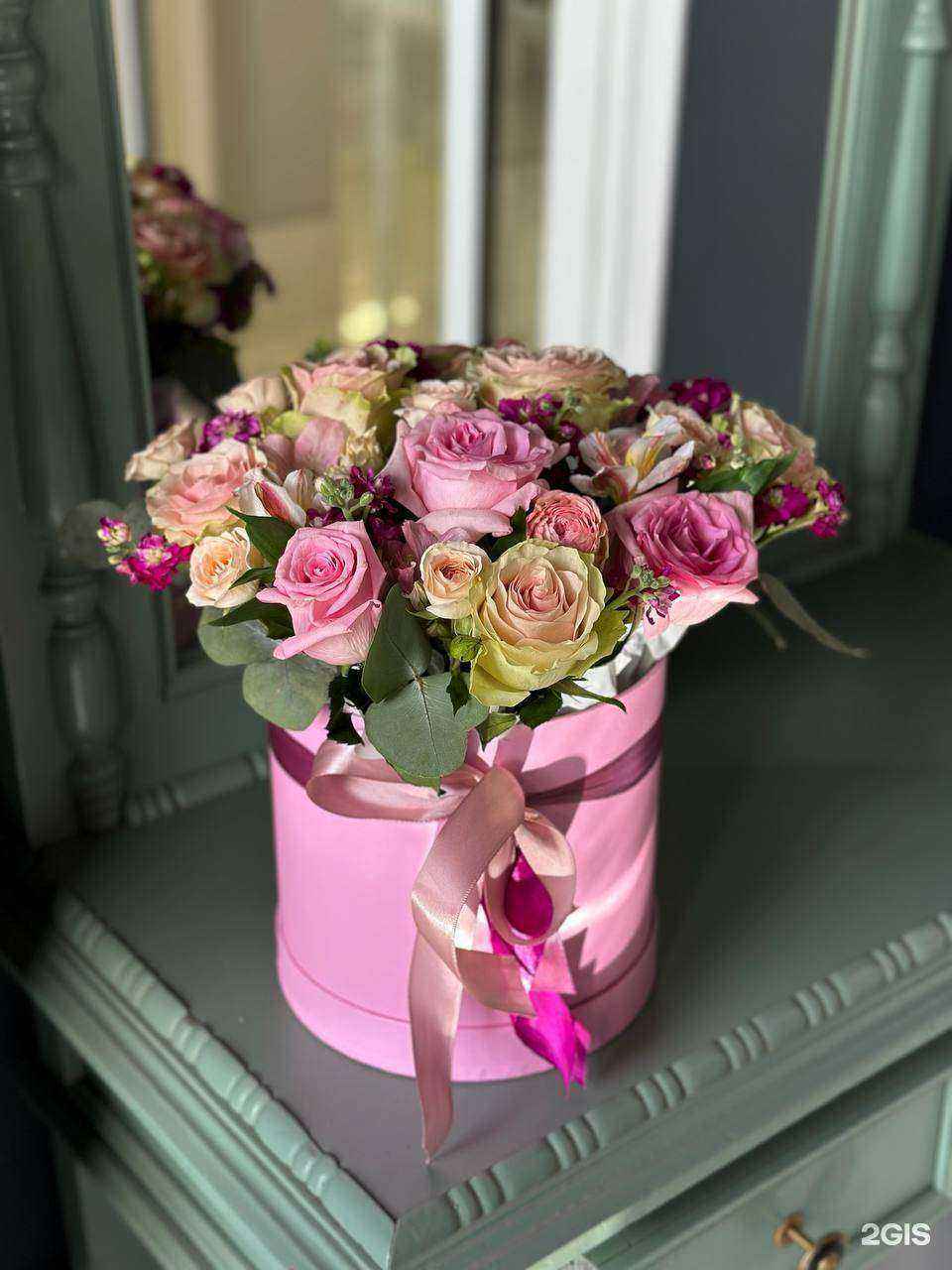 Отзывы на компанию Городские цветы в г. Томск c фото