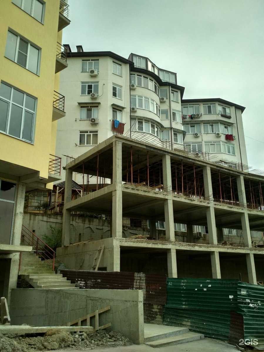 Отзывы на компанию НикАвто в г. Сочи c фото