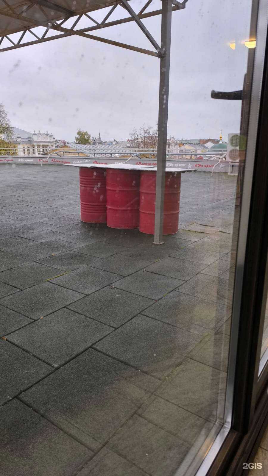 Отзывы на компанию K-Pop в г. Ярославль c фото