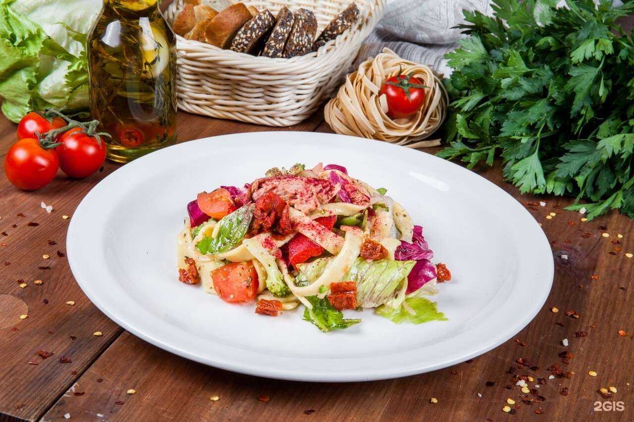 Отзывы на компанию Garrison в Улан-Удэ c фото