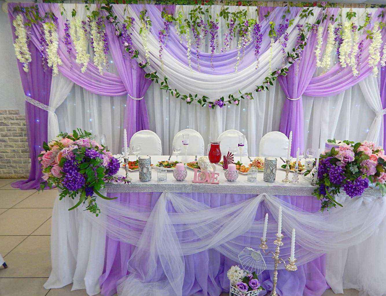 Отзывы на компанию Самый Смак в Кирове c фото