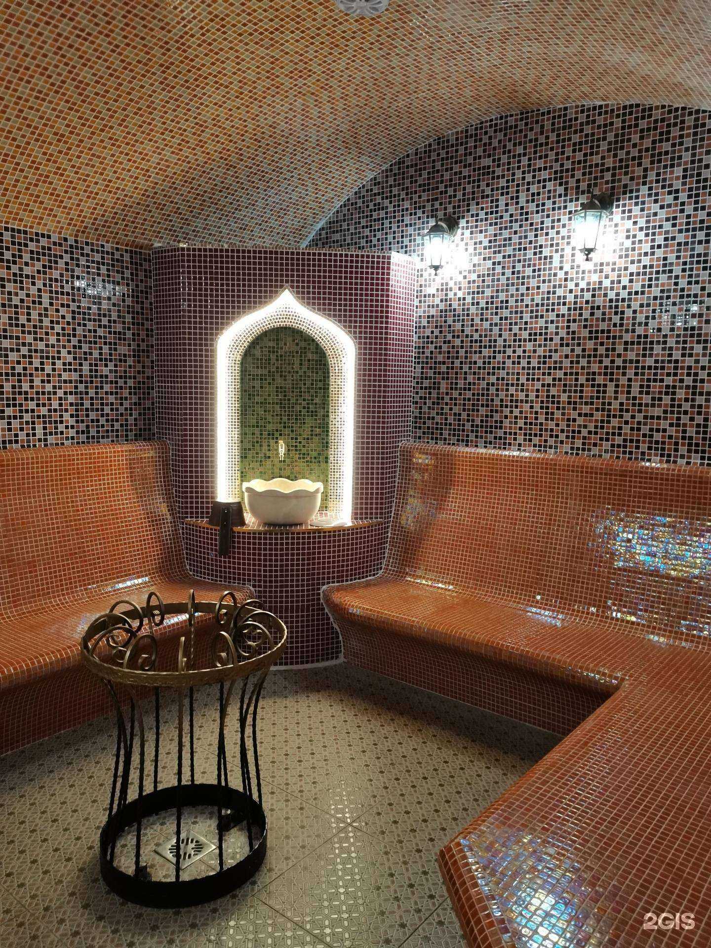 Отзывы на компанию Термы в Перми c фото