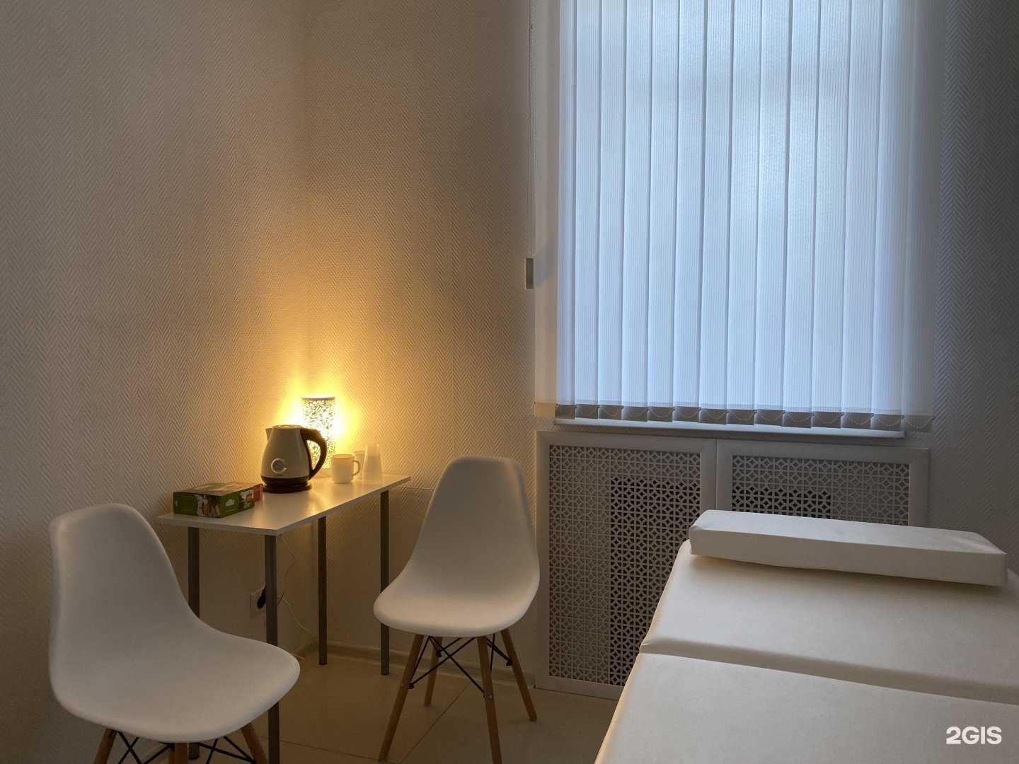 Отзывы на компанию Salus в Кемерове c фото