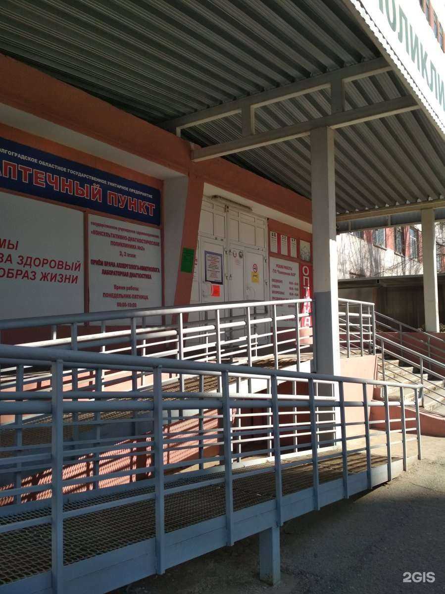 Отзывы на компанию Волгофарм в Волгограде c фото