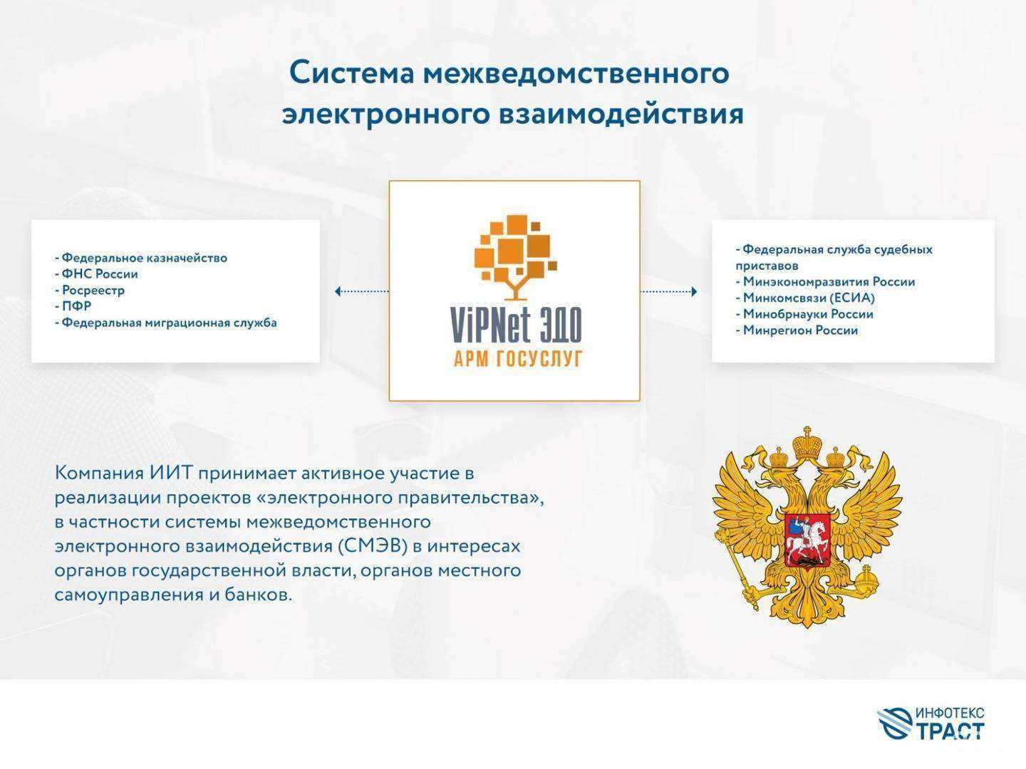 Отзывы на компанию Инфотекс в Новосибирске c фото