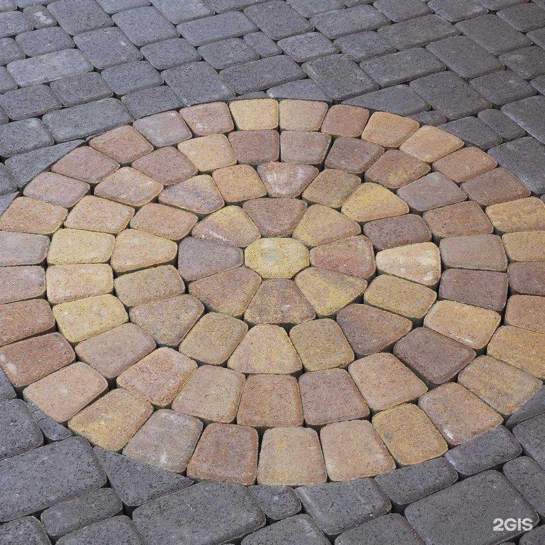 Отзывы на компанию Империя ремонта в Казани c фото