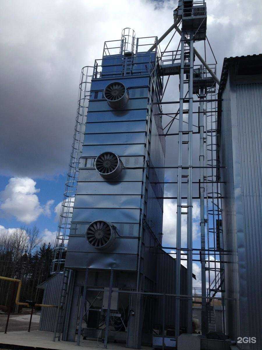 Отзывы на компанию Деревня Соловьи в Пскове c фото