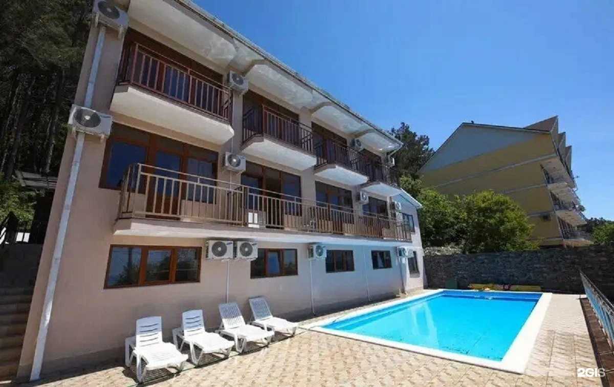 Отзывы на компанию Lesnaya-skazka в г. Сочи c фото